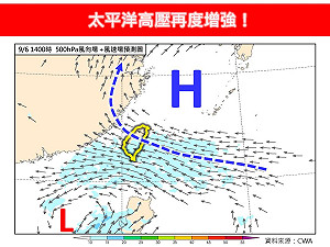 不只帶來強降雨！冷心低壓還能改變颱風路徑  甚至引發「藤原效應」