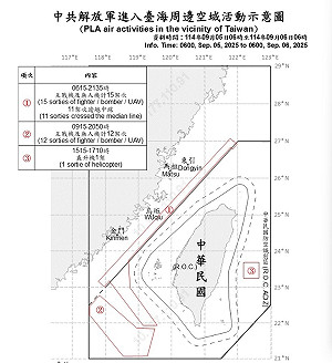 21架次共機、6艘共艦侵擾台海 12架次逾越中線