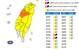 快訊》雨勢又急又猛!氣象署:19縣市豪大雨特報