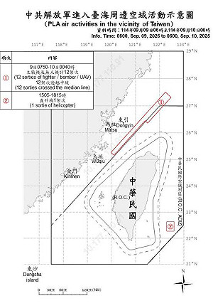 國防部:共機昨擾台逾越中線13架次