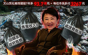 台中垃圾山爭議燒！每位市民多付3267元   民進黨：盧秀燕只顧北上作秀 