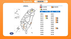 快訊》雙北、南高屏東熱爆36度!恐中暑