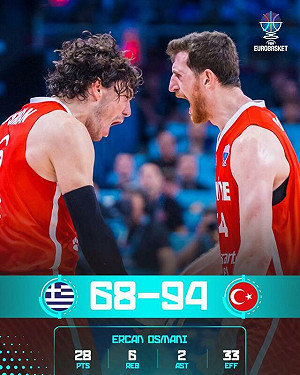 土耳其痛宰希臘　將與德國爭奪籃球歐錦賽冠軍