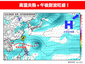 把握週末好天氣！下週變天「熱帶擾動」生成 影響時間曝光