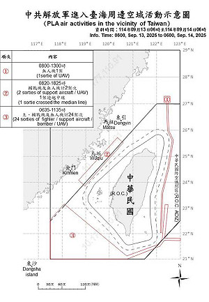 27架次共機擾台 26架越中線 共艦14艘現蹤台海