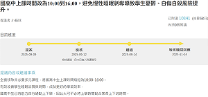 國高中改10點上課破萬人附議!Threads熱議 過來人不挺原因曝