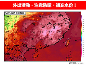 雙北連日高溫飆39度!專家揭4原因示警:外出注意防曬