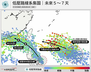 不只準輕颱「米塔」!下週還有西行颱虎視眈眈  不排除通過台灣