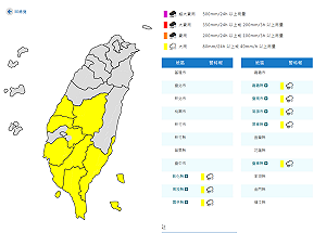快訊》下班注意！8縣市大雨特報 氣象署：從下午到晚上