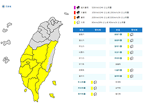 快訊》雨區擴大！9縣市大雨特報  氣象署：5縣市慎防大雷雨