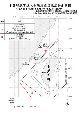 擾台暫歇?共軍7機6艦擾台 3架次越中線 國軍嚴密監控應處