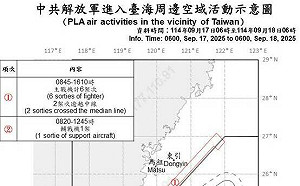 擾台暫歇？共軍7機6艦擾台 3架次越中線 國軍嚴密監控應處 
