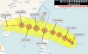 「樺加沙」強度上看強颱！暴風半徑可達300公里 下週掃過3縣市