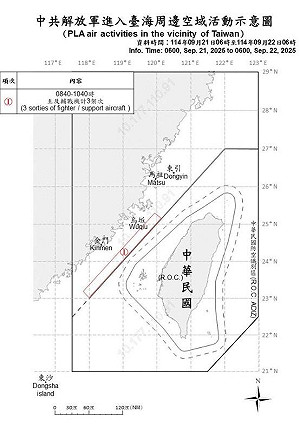 美中互動之際!共機3架次、共艦4艘擾台 國軍嚴密監控應處