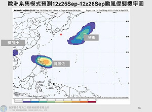 強颱樺加沙還沒走又有新颱風！「博羅依」最快明天生成預估路徑曝