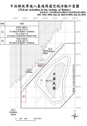 颱風天仍要來亂！共機15架次擾台、11架越中線 國軍嚴密應處