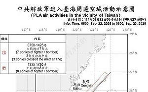 颱風天仍要來亂！共機15架次擾台、11架越中線 國軍嚴密應處