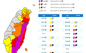 樺加沙陸警解除雨勢未減！氣象署發布14縣市豪雨特報  花東嚴防「超大豪雨」