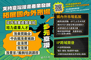 「文化黑潮之T-Comics漫畫產製」第2次徵件 今日起受理申請 