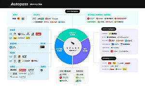 Autopass攜手國泰小樹點  行車費能用點數「直接抵掉」