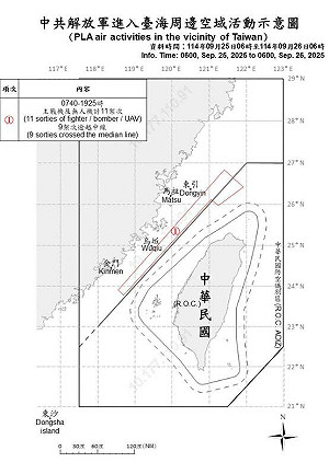 颱風走了！共機回來了 18架次軍機艦現蹤 9架越中線直逼北部空域
