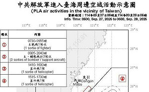 連假第一天來亂!13架次共機艦持續擾台 國軍嚴密監控應處