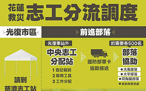 花蓮災後復建　經濟部公告志工分流調度與住宿協助 