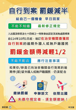 外籍人流管理新制今上路 內政部：自行到案 罰鍰減半