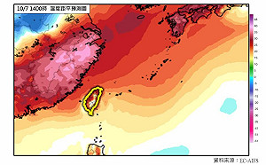 秋老虎Long Stay！高壓強勢10月不降溫 未來7天持續高溫
