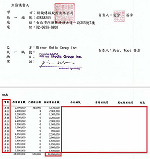精鏡傳媒海外金流！黃國昌出示開曼紙上公司8.5億元借據