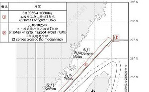 國防部:昨日共機10架次、共艦7艘擾台