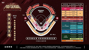 中職季後挑戰賽桃猿主場9日全面開賣　最貴1200元