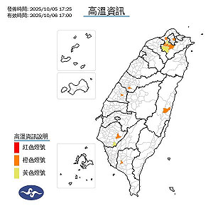 中秋烤肉恐熱到難耐!氣象署示警:7縣市連3日飆破36度