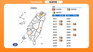 快訊》高溫特報熱爆多縣市!飆破36度防熱傷害