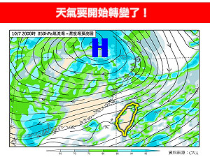 東北風報到要變天了!北台高溫減緩 降雨範圍一次看
