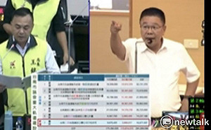 台南藍軍批軌道建設配合款幾乎吃掉舉債上限  未來還有錢建設？
