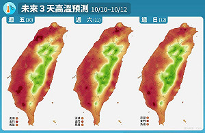 國慶連假高溫上看36度 10/20前後入秋首波峰面明顯降溫