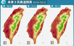 國慶連假高溫上看36度 10/20前後入秋首波峰面明顯降溫