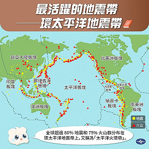 菲律賓10天2強震!台、日、菲為何強震不斷?氣象署一圖揭密