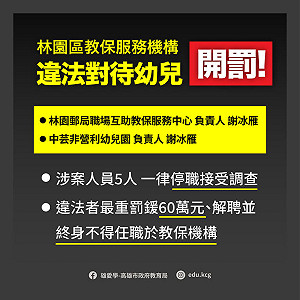 幼兒園涉違法對待幼童 高市府公布負責人名字
