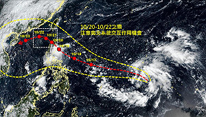 注意準「風神」颱風發展！專家提醒共伴效應發生機率　影響時間點曝