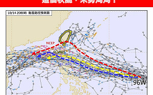 準「風神」颱風來勢洶洶！氣象專家分析3模式預報：共伴幾乎無法避免