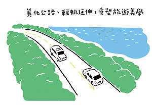 不輸加州、蘇格蘭 他推「新北126」海岸公路旅遊