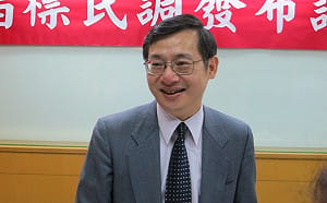 戴立安民調》4.戴立安：美麗島國政民調團隊全面更換後出現多項機構效應疑慮