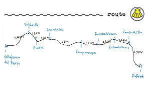 靠不服輸的驕傲支撐著--《一個人的朝聖之路》書摘1（羅瓊雅）