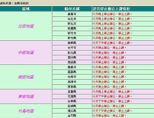 快訊/宜蘭宣布晚上停班停課