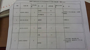 謝啟大不打卡可補休 綠議員：知法犯法