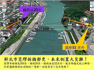 憂碧潭吊橋不見了  環盟辦攝影徵獎