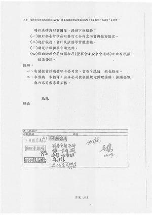 綠委再爆  吳志揚投資1億公款救家族事業