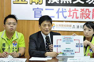 台聯爆 連合夥人1室登記5公司涉逃稅